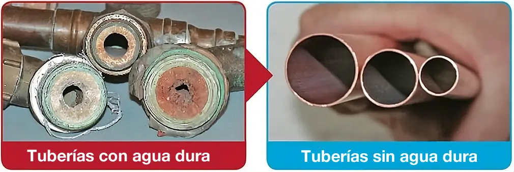 Descalcificador cal tuberías