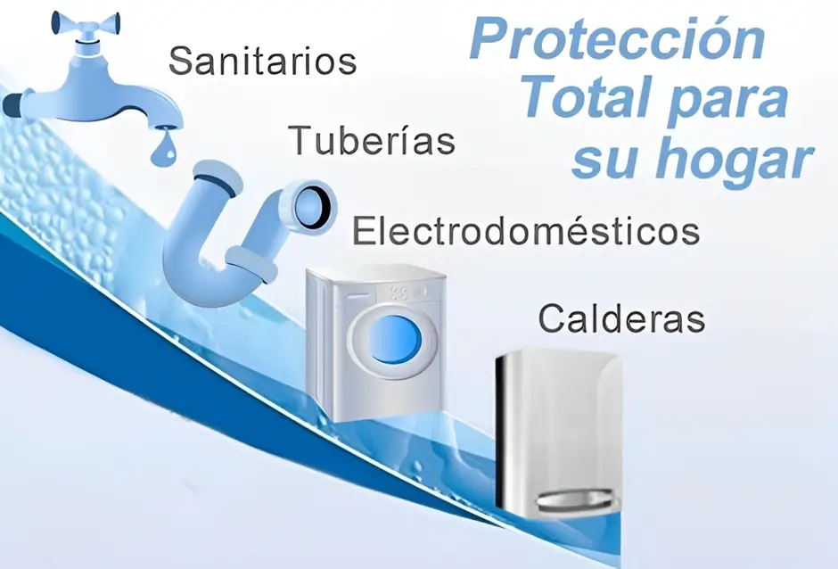 Protección de cal en instalación