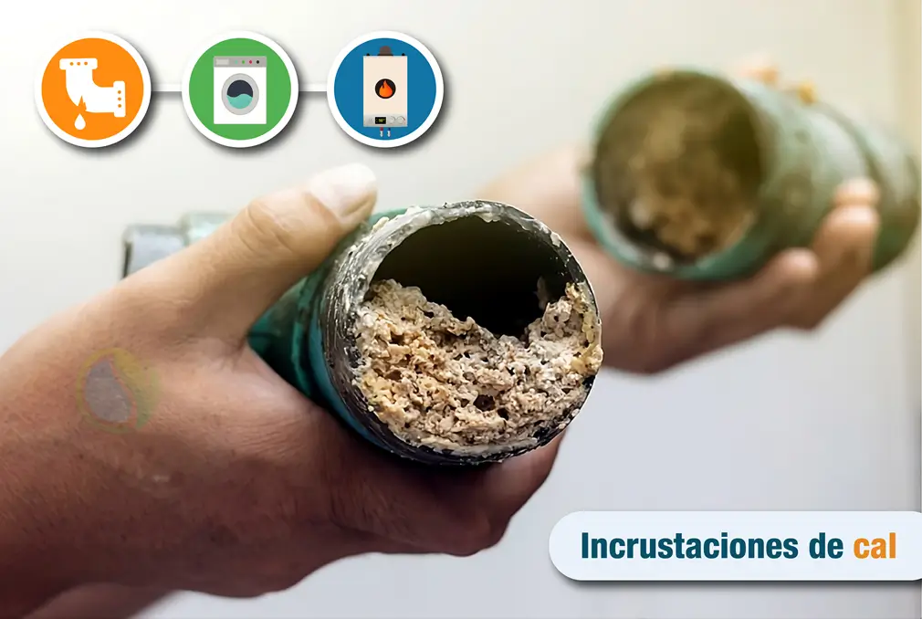 Incrustaciones de cal, dureza del agua